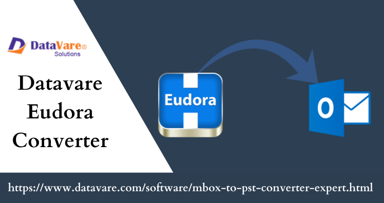 Eudora Converter