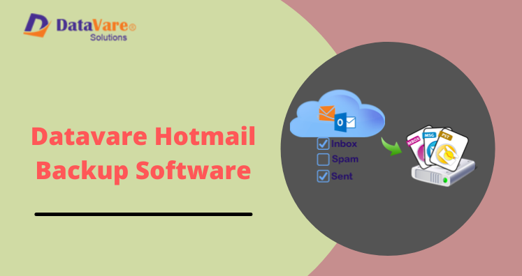 Hotmail Backup
