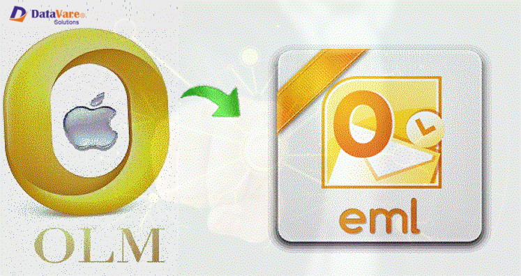 Tutorial To Convert OLM to EML To Access In Windows Live Mail