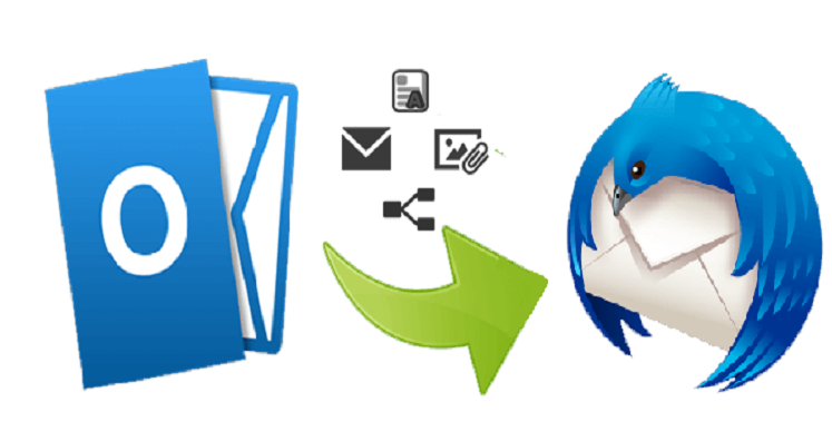 Convert Mac Outlook OLM File To Thunderbird With No More Hassles
