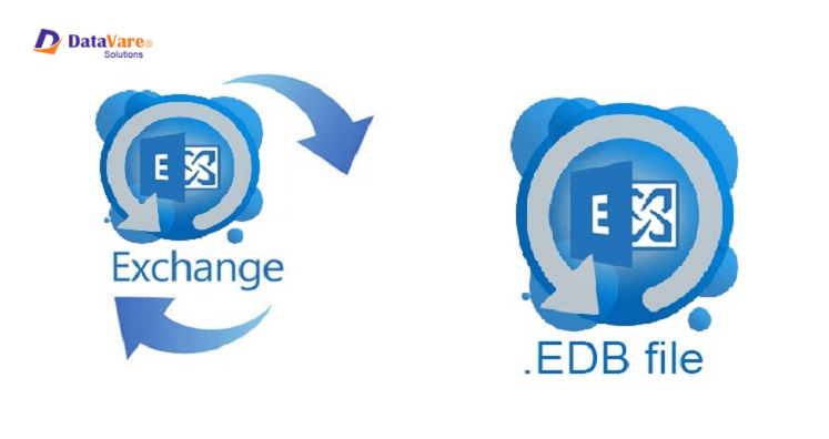 EDB Recovery