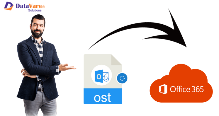 OST to Office365