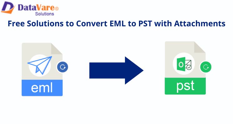 convert eml to pst attachments
