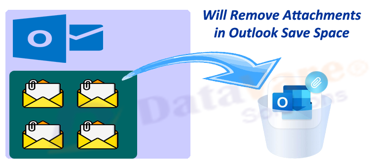 Will Remove Attachments in Outlook Save Space?